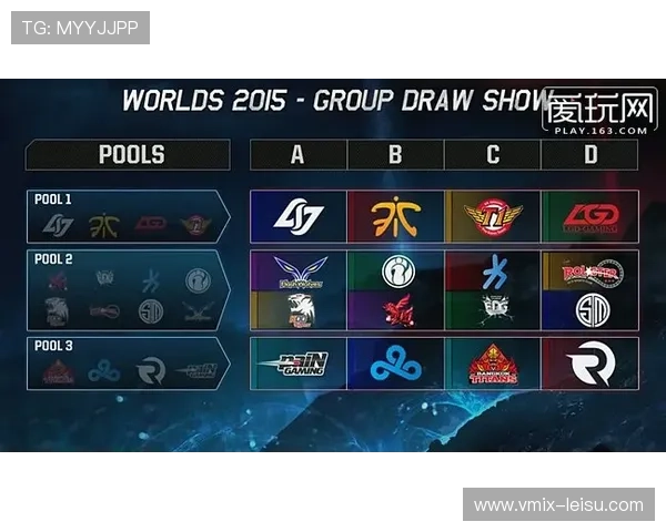 2025年英雄联盟战队观看时长榜公布，T1以1.96亿小时居首